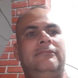 Arlenssantoss2 from Juquitiba | Man | 51 years old | Scorpio