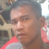 Clarkalam7H from Butuan | Man | 35 years old | Gemini