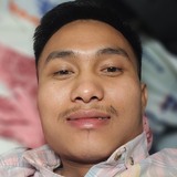 Alikkumarcha23 from Agartala | Man | 26 years old | Pisces