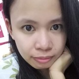Mariel from Kuwait | Woman | 32 years old | Libra