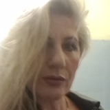 Valentina from London | Woman | 46 years old | Aquarius