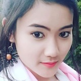 Kappa from Tokyo | Woman | 24 years old | Cancer