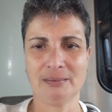 Ivy from San Juan | Woman | 59 years old | Sagittarius