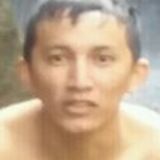 Chiquinho from Forquilha | Man | 34 years old | Pisces