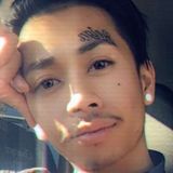 Mikey from West Jordan | Man | 34 years old | Capricorn
