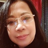 Malou from Moskva | Woman | 49 years old | Scorpio