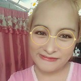 Heart from Cavite | Woman | 32 years old | Sagittarius