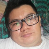 Alejandrorb81S from Mérida | Man | 38 years old | Taurus