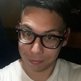 Pepitojuaresir from Villa Devoto | Man | 32 years old | Aries