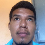 Jesus from Santa Maria del Oro | Man | 36 years old | Capricorn