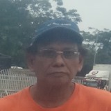 Wan from Kuala Lumpur | Man | 69 years old | Libra