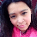 Athena from Copenhagen | Woman | 42 years old | Libra