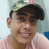 Alfonsofelipcv from Huixtla | Man | 29 years old | Sagittarius