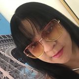Mayra from San Juan | Woman | 54 years old | Capricorn