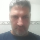Pablollatq from Mina Clavero | Man | 46 years old | Leo