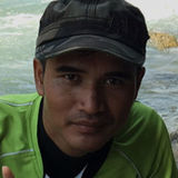 Homey from Vientiane | Man | 36 years old | Aries