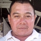 Boricua from Coatzacoalcos | Man | 25 years old | Gemini