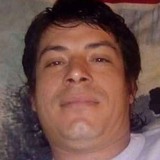 Ricardofernai0 from Jardin America | Man | 40 years old | Scorpio