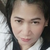 Amordelaros57 from Abu Dhabi | Woman | 55 years old | Scorpio