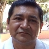 Primo from Iztapalapa | Man | 46 years old | Scorpio