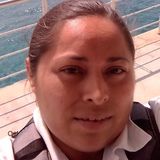 Iveth from Ciudad del Carmen | Woman | 35 years old | Scorpio