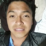 Rafael from Urbina | Man | 25 years old | Pisces