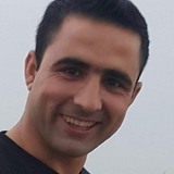 Khan from Nicosia | Man | 29 years old | Aries