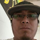 Chapu from Santa Maria Asuncion Tlaxiaco | Man | 40 years old | Libra