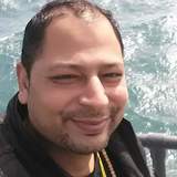 Lucky from Lakatamia | Man | 43 years old | Aquarius