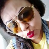 Monts from Ecatepec | Woman | 43 years old | Scorpio