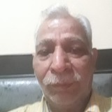 Inderpal from Shinagawa-ku | Man | 68 years old | Sagittarius