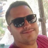 Xurupitapa2M from Pitangui | Man | 37 years old | Scorpio
