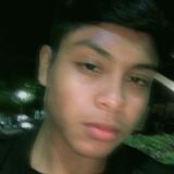 Osmararmandlh from Campeche | Man | 22 years old | Capricorn