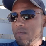 Negão from Franco da Rocha | Man | 42 years old | Aries