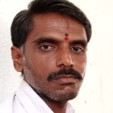 Sonugharmodxp from Khamgaon | Man | 37 years old | Aries