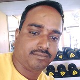 Sagar from Indore | Man | 45 years old | Capricorn