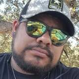 Oscarito from San Ramon | Man | 40 years old | Scorpio