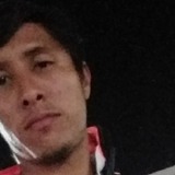 Papiringol8 from Guasave | Man | 28 years old | Libra