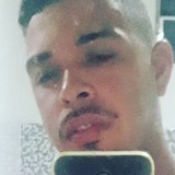 Jacksilva32R from Quipapa | Man | 34 years old | Sagittarius