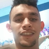 Markinhos from Sobral | Man | 30 years old | Gemini