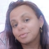 Kellyketysanqe from Campo do Brito | Woman | 40 years old | Sagittarius