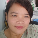 Kaye from Pakil | Woman | 45 years old | Cancer