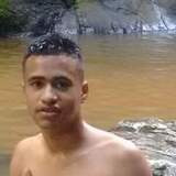 Lucas00Xb from Caninde | Man | 23 years old | Libra