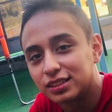 Miguelmendoza from Morelia | Man | 24 years old | Virgo