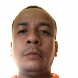 Jorgiyo from Colonia del Valle | Man | 42 years old | Aquarius
