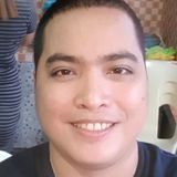 Marco from Olongapo | Man | 40 years old | Aquarius
