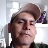 Jerry from Cuautla Morelos | Man | 45 years old | Aquarius