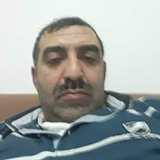 Zaferkocak19E from Corum | Man | 48 years old | Sagittarius