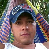 Juan from Ciudad Lopez Mateos | Man | 42 years old | Aries