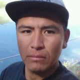 Jos5Gf from Actopan | Man | 38 years old | Libra